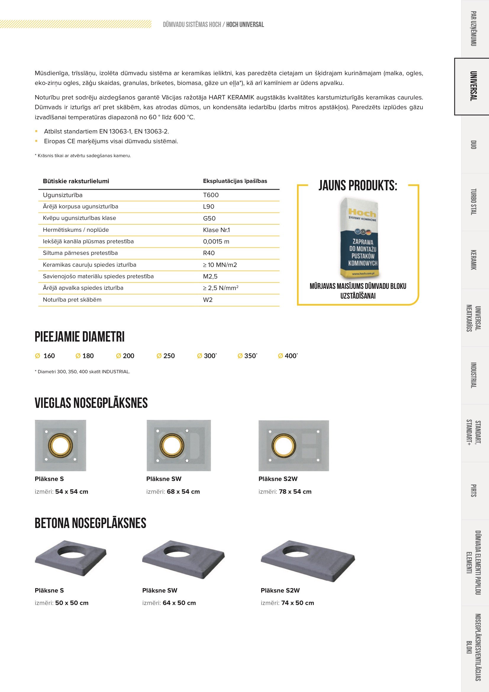 HOCH Keramiskais Dūmvads UNIVERSĀLS (ar ventilāciju)